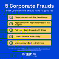 5 Corporate Frauds : controls for early detection