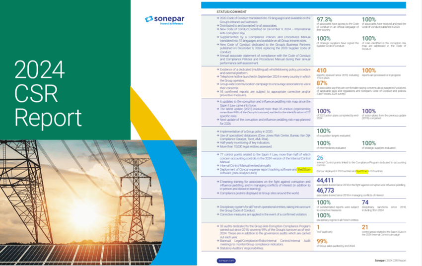 CSR-report-Sonepar-Eye2Scan