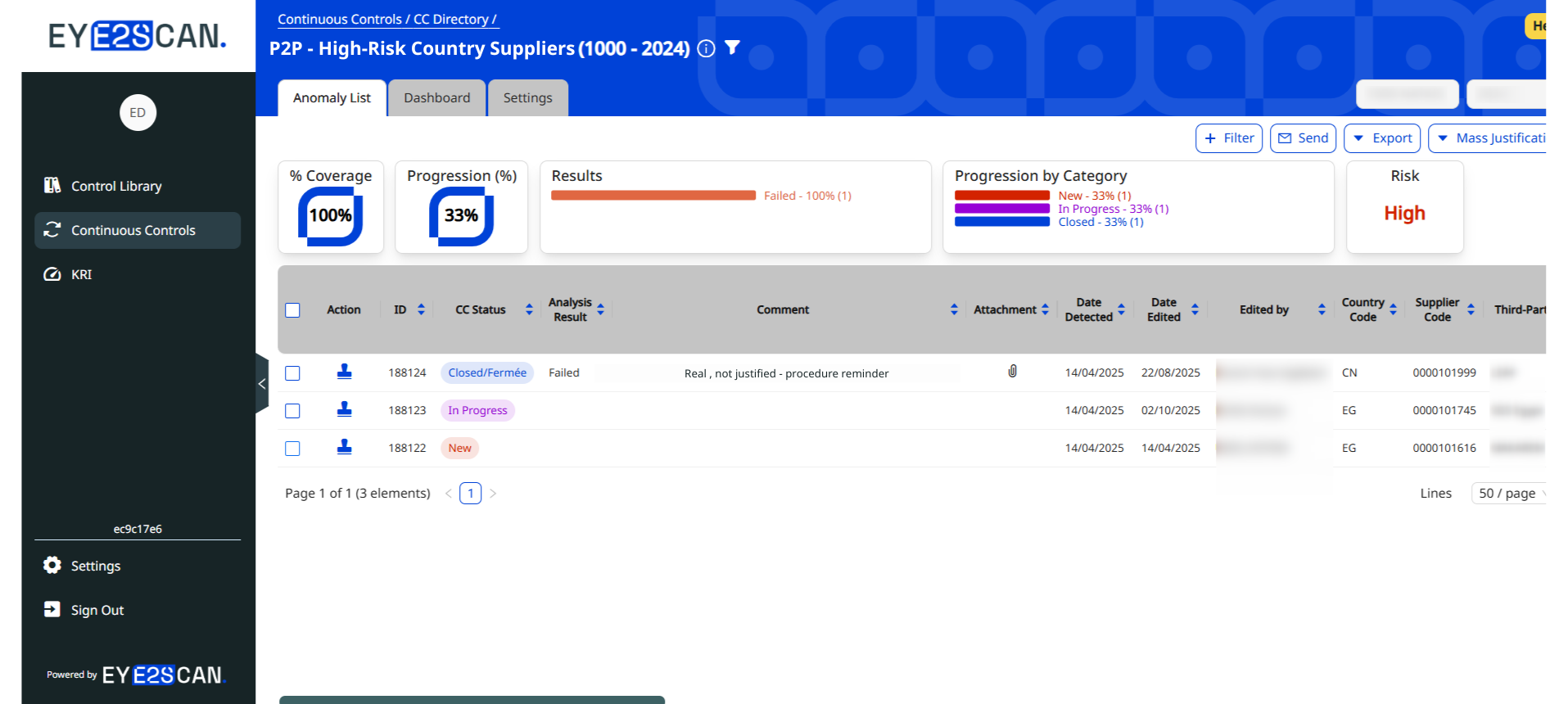 Eye2Scan interface displaying automated anomaly tracking workflow for high-risk countries