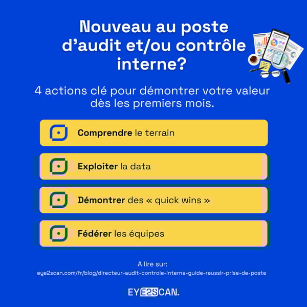 Publication LinkedIn Professionnel Moderne Beige Blanc 
