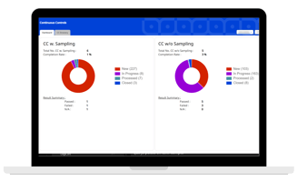 Eye2Scan sampling dashboard 