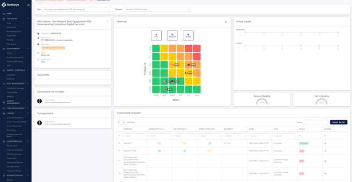 Sentinelys-Screenshot-Carto_2026.04