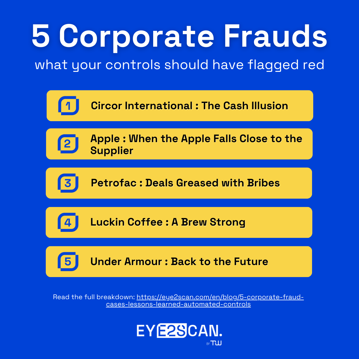 5 Corporate Frauds : controls for early detection