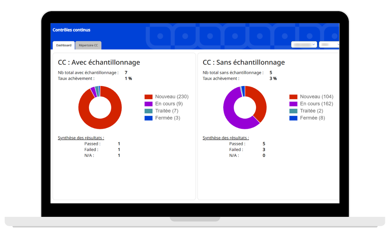 Tableau de bord Eye2Scan présentant la traçabilité l'avancement du traitement des échantillons des contrôles continus 